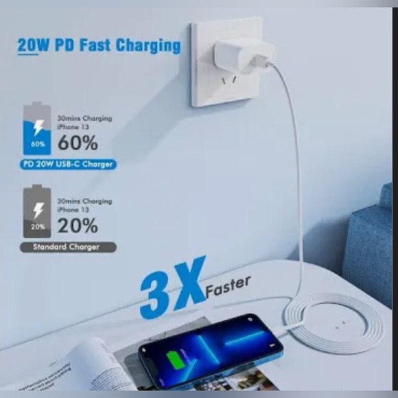 USB-C Power Adapter with Cord – Lightning Speed Charging for iPhones - Picture 3 of 4